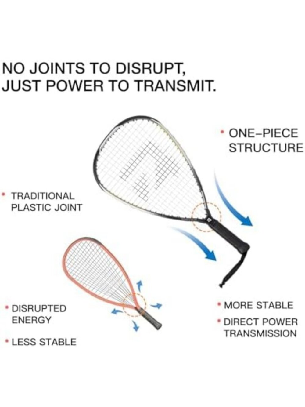 Lightweight Racquetball Racket with Cover - One-Piece Design for Control - Picture 3 of 7